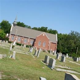 Bethel Lutheran Church Cemetery
