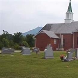 Bethel Methodist Church Cemetery