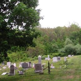 Mount Bethel Methodist Church Cemetery