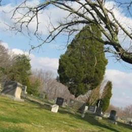 El Bethel Presbyterian Church Cemetery