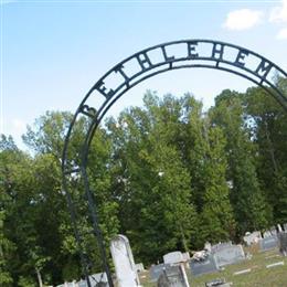 Bethlehem Lutheran Church Cemetery