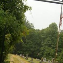 Bethsadia Cemetery