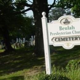 Beulah Presbyterian Church Cemetery