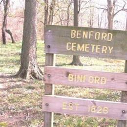 Binford Cemetery