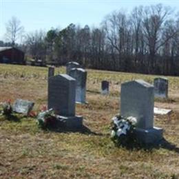 Binns Family Cemetery