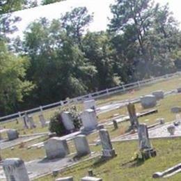 Black Creek Methodist Church Cemetery