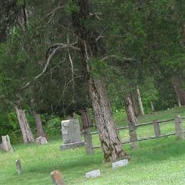 Blackfork Cemetery