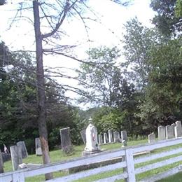 Blake Cemetery