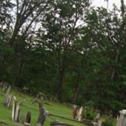 Blandford Cemetery