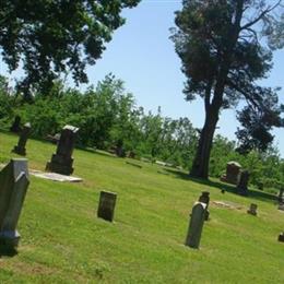 Blandville Cemetery