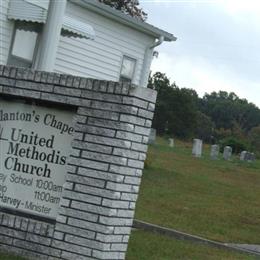 Blantons Chapel United Methodist Church Cemetery