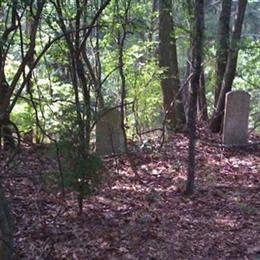 Blount-Adams Cemetery