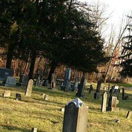 Blue Ball Baptist Cemetery