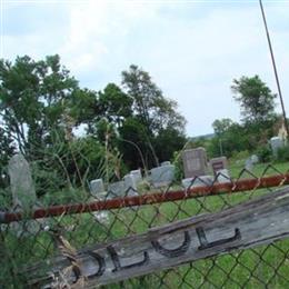 Blue Grass Cemetery