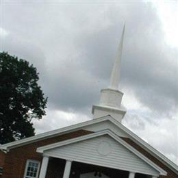 Blue Stone Cemetery (near Danielsville)