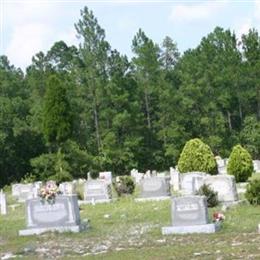 Haw Bluff Baptist Church Cemetery