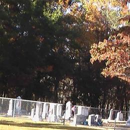 Red Bluff Baptist Church Cemetery