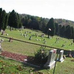 Boblett Cemetery
