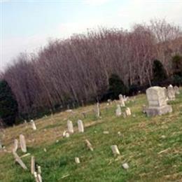 Boehm Cemetery