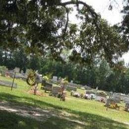 Bold Springs Cemetery