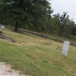 Boone Family Cemetery