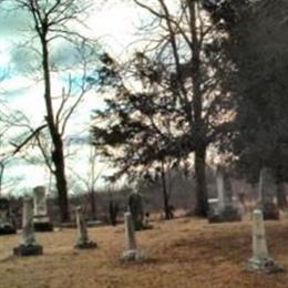 Boundary Line Cemetery