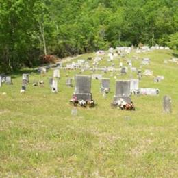 Boyd Chapel Cemetery