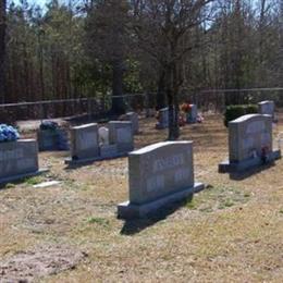 Brady Batchelor Cemetery (SR-1209)
