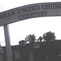 Brae Cemetery