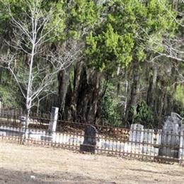 Beech Branch Baptist Church Cemetery