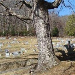 Rocky Branch Baptist Church Cemetery