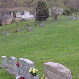 Rocky Branch Bethel Baptist Church Cemetery