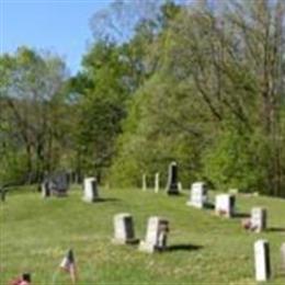 Brank Cemetery