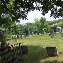 Brasher Cemetery