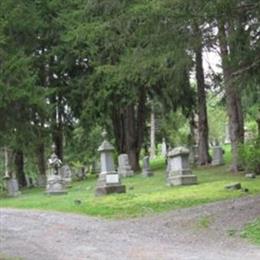 Breakabeen Cemetery