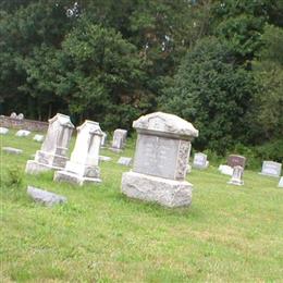 Brethren (Dunkard) Church Graveyard