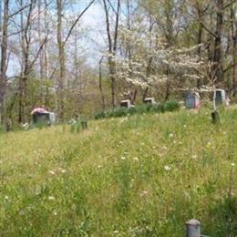 Briar Creek Park Cemetery