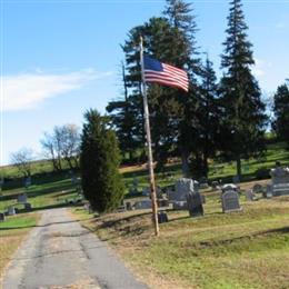 Bridge Street Cemetery