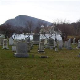 Briggs Hill Cemetery