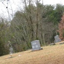 Brim Family Cemetery