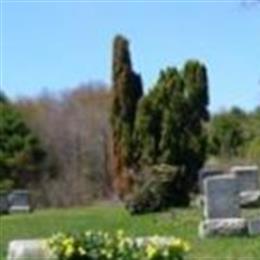 Britton Run Cemetery