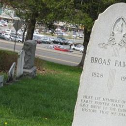 Broas Road Cemetery