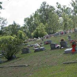 Brooklyn Cemetery