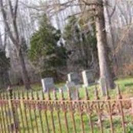 Broun Family Cemetery