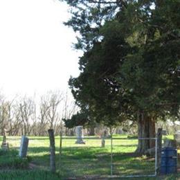 Brownlow Cemetery