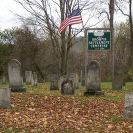 Browns Settlement Cemetery