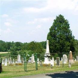 Brownsville Methodist Cemetery