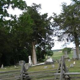 Broxon Cemetery