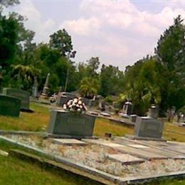 Brundidge City Cemetery