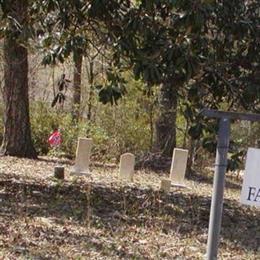 Bryan Family Cemetery